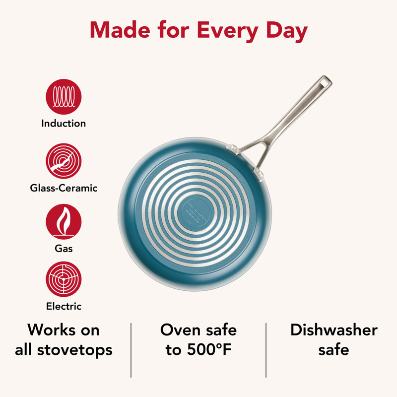 Kitchenaid Hard-Anodized Ceramic Induction Skillet, 10-Inch, Agave, Blue