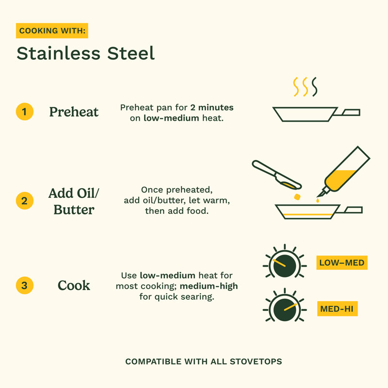 Cuisinart Chef's Classic Stainless 10'' Skillet