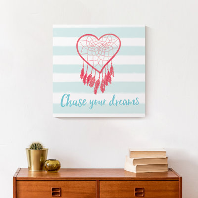 Art sur toile