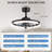 Kayaan 20'' Caged Ceiling Fan with LED Lights and Remote, 6 Speed,DC Motor, 6''/10'' Downrods