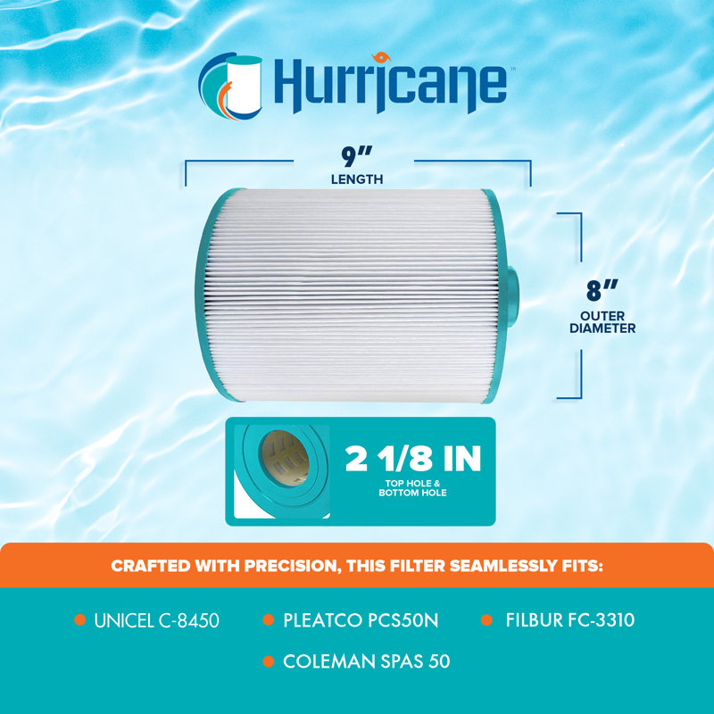 Hurricane 2 Pack Replacement Spa Filter for Pleatco PCS50N and Unicel C-8450