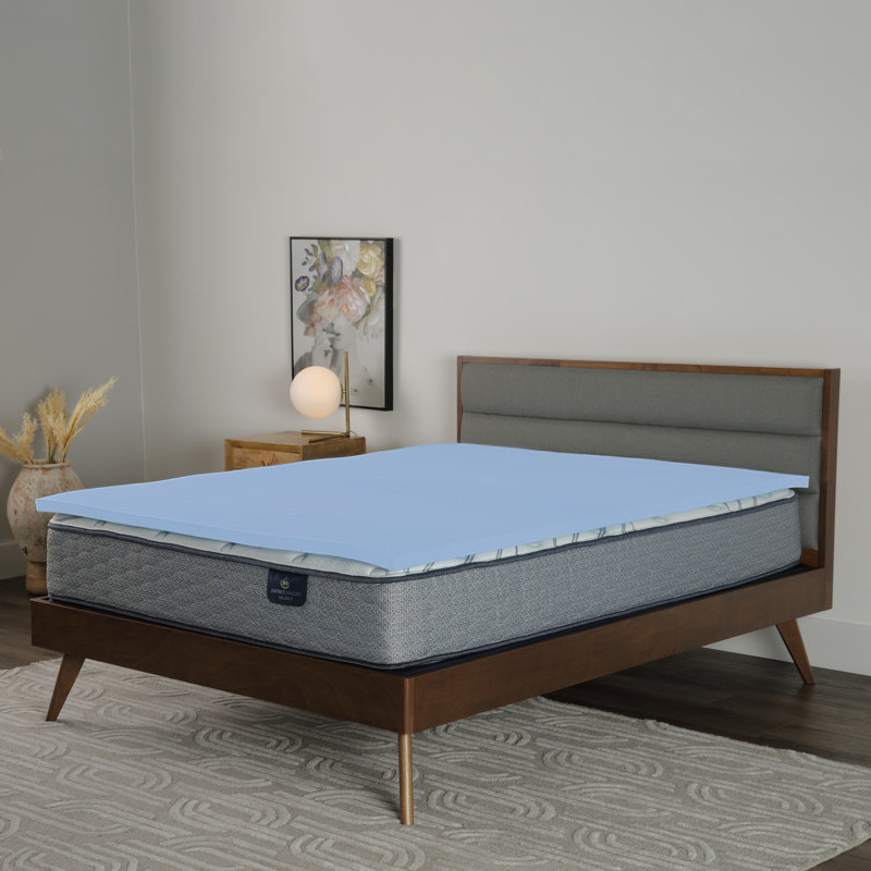 Queen Size Blue Gel Memory Foam Mattress Topper
