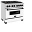 Matte Black Stainless Steel 