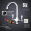 Astoria Grand Kitchen Faucet