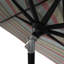 Parasol de patio noir en pierre 11 pieds avec manivelle nervurée en aluminium Sunbrella Gateway-451175979