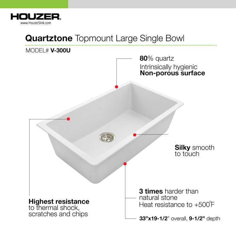 Houzer Quartztone 33 inch Granite Composite Undermount Single Bowl Kitchen Sink, Cloud