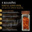 Tenenbaum Freestanding Spice Rack