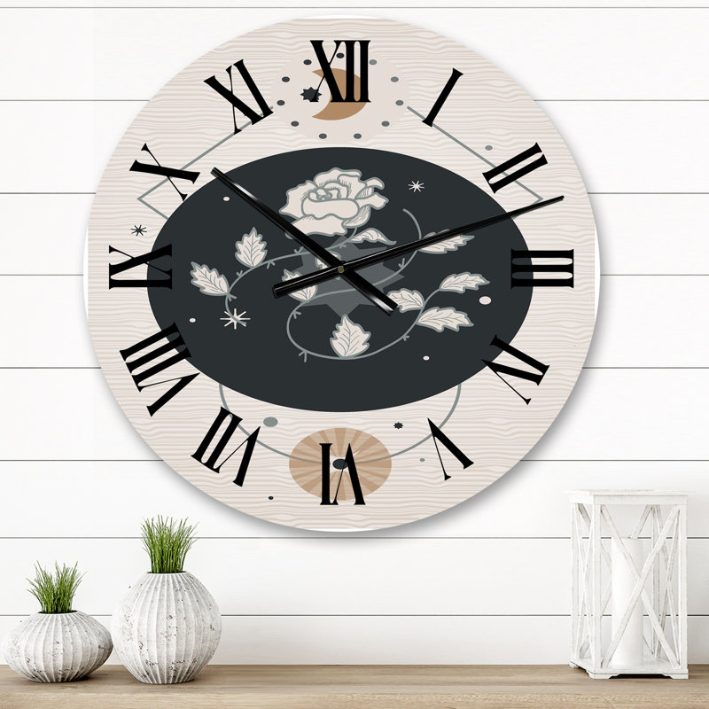 Horloge murale, Moyen