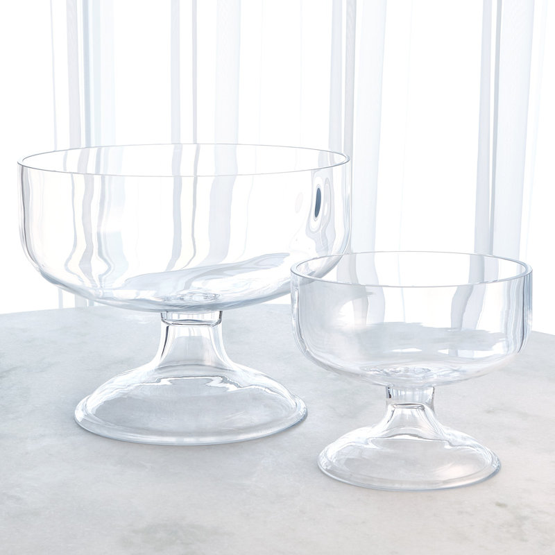 Giant Glass Compote