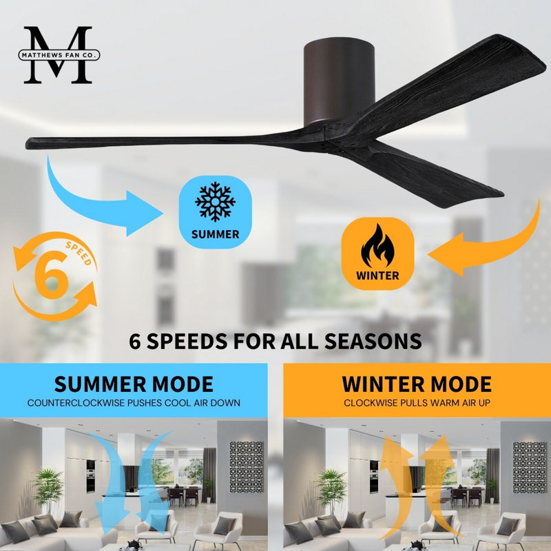 Irene Ceiling Fan, Textured Bronze, 42", Matte Black