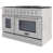 Stainless Steel selected
