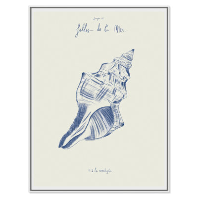 Filles de la mer II Print by Mora