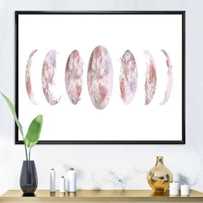 Phases de lune - Impression sur toile