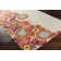 Cesar Floral Indoor Rug