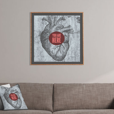 « you are here », impression