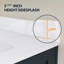 Dosseret blanc 60 po
