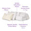 Anti-Allergy Feels Like Down Summer Duvet 4.5 Tog-21186026