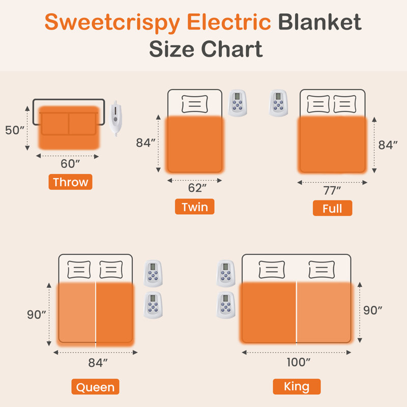 Heated Plush Soft Electric Blanket, Full