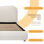 Upholstered Ottoman Storage Bed-1456893855