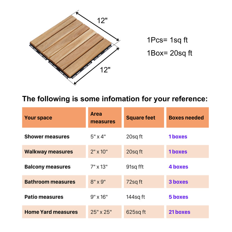 Carreaux de terrasse en bois d'acacia emboîtables 12 po x 12 po (10 pièces) - Motif rayé
