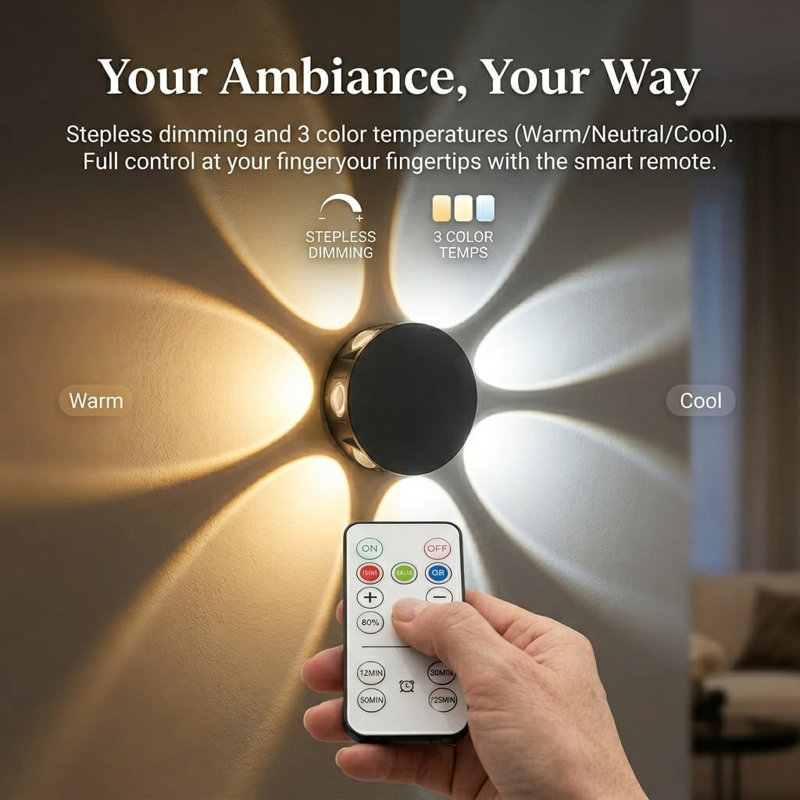 Sunflower Wireless Motion Sensor Wall Light