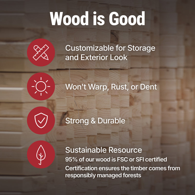 Cedarhill 12 ft. W x 20 ft. D Wood Storage Shed, No