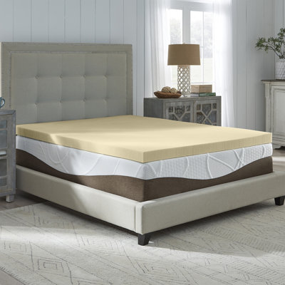 Slumber Solutions Memory Foam Mattress Topper