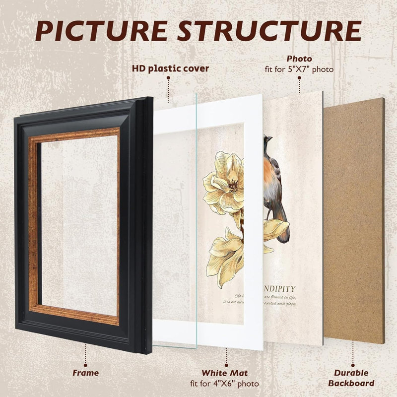 5x7 Black Picture Frames Set Of 4