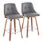 Tabouret de bar et de comptoir Archaimbaud-1519129990-1519129725