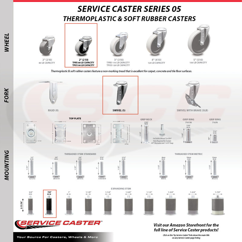 Thermoplastic Rubber Caster