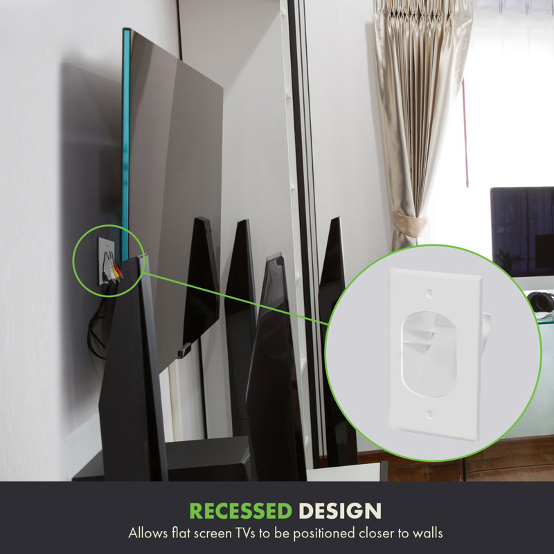 Cable 1-Gang Single Outlet Wall Plate