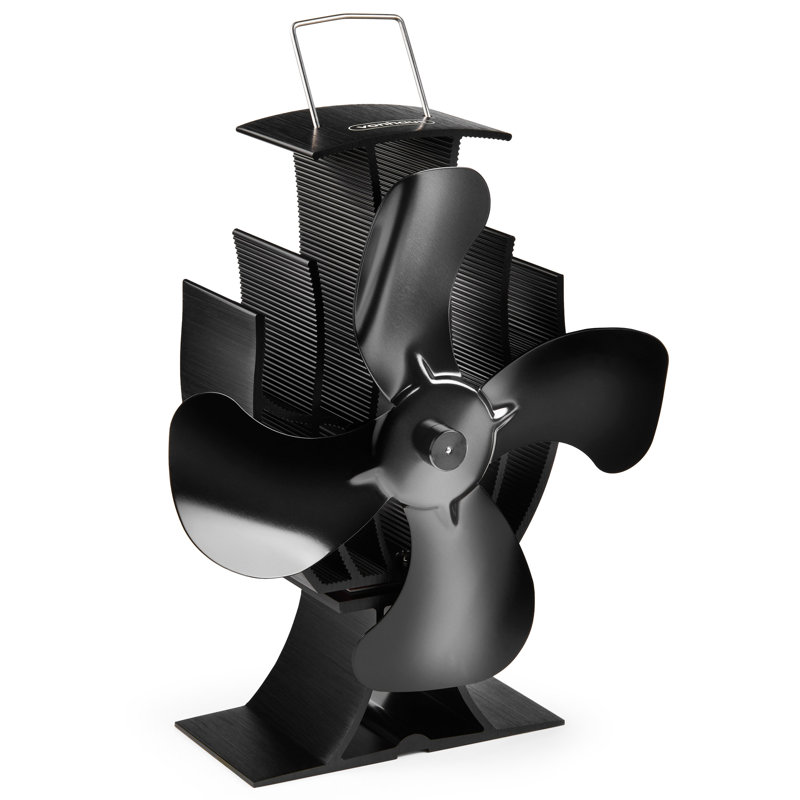 VonHaus Blower Fan, 20.4cm H x 18cm W x 10.9cm D