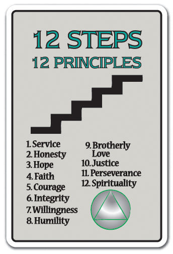12 Steps 12 Principles SIgn