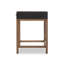 Bureau Hakana