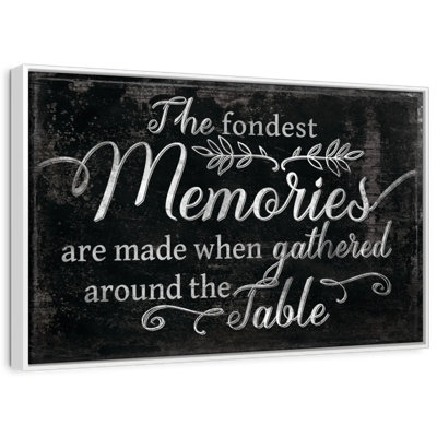 Tergel Fondest Memories, typographie