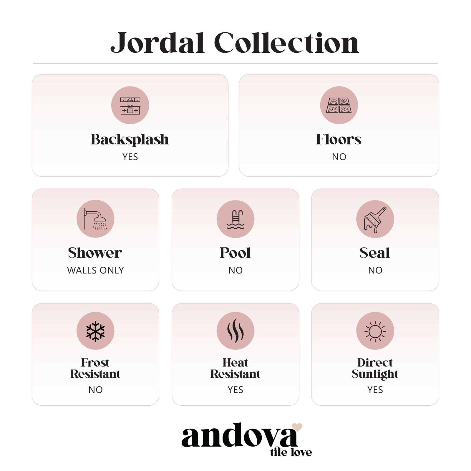Jordal Ovinn 3" x 12" Ceramic Wall Tile, Blue