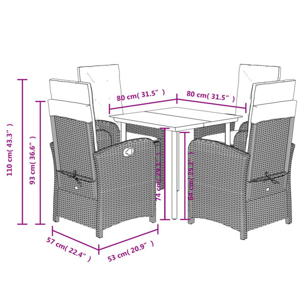 Dimensions du produit