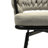 Celie Velvet Fabric Upholstered Swivel Bar Stools-1812300824-1811946460-1813453141