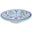 Ceramic / Porcelain Decorative Plate