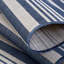 Ecology Collection Rectangle Striped Kilim Indoor / Outdoor-285459383