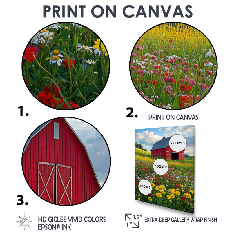 Barnyard In Full Bloom III - ferme, reproduction sur toile, H 60 po x l 28 po, Brun, Impression encadrée flottante