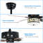 Ventilateur de plafond standard à 5 pales de 52 po avec télécommande et ensemble d'éclairage inclus Amberlin