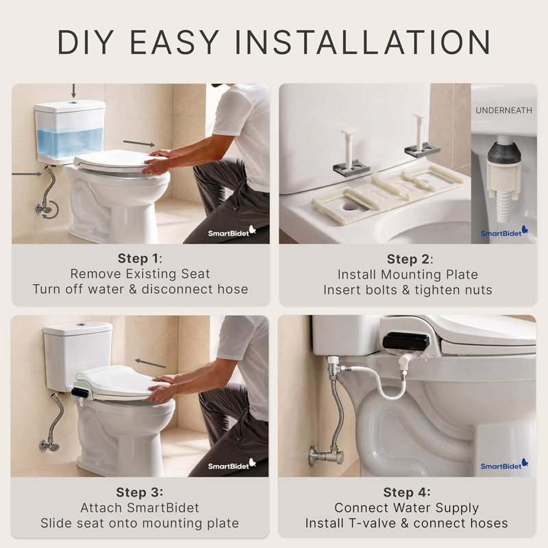 Toilet Seat Bidet, Elongated