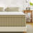 Mattress  10&14Inch Firm Mattress In A Box,Hybrid Memory Foam Mattress With Individual Pocket Spring For Motion Isolation & Pressure Relief, Certipur-US-1009338684-1032000525