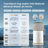 NatureFlow Y6 Desktop Reverse Osmosis Hot and Cold Water Mineralization System  certified by FDA/NSF/UL standards