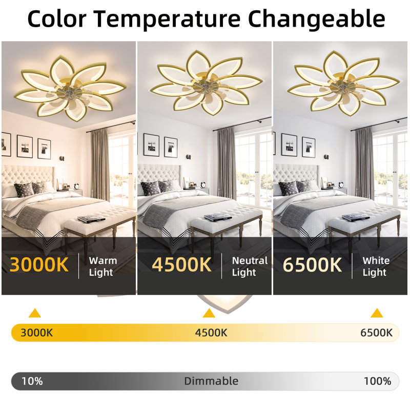 35 in. Indoor Gold Bladeless Creative Flower Ceiling Fan With Light Remote Control, Dimmable 3-Color Modern Ceiling Fan, Gold