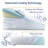 Cora Memory Foam Medium Cooling Pillow-965457977