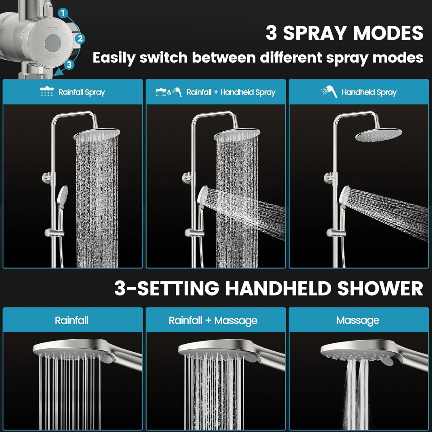 VEVOR Shower Faucet Set, Rainfall Bathroom Shower System With 10-Inch (25.4cm) Square Rain Shower Head And Handheld Spray, Wall Mounted Bath Fixtures With Brass Valve And Trim Kit, Silver Chrome | VEVOR EU