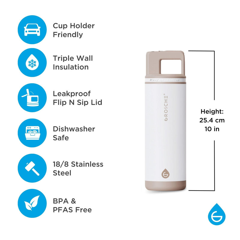 Bouteille d'eau Grosche, 20 oz, Blanc