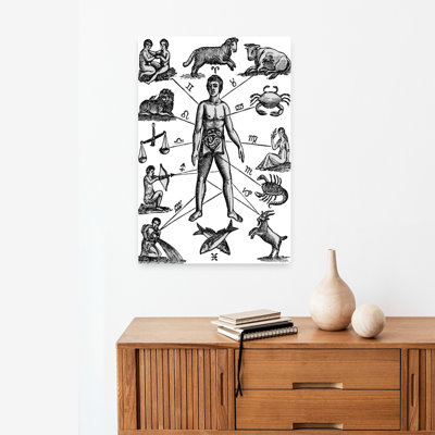ZODIAC MAN DRAWING RELATING ASTROLOGY MOON SIGNS TO VARIOUS PARTS OF MALE ANATOMY USED IN ANCIENT MEDICINE by H. Armstrong Roberts - Wrapped Canvas Print
